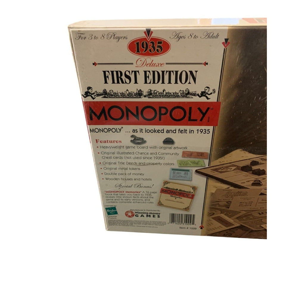 Vintage Monopoly Game